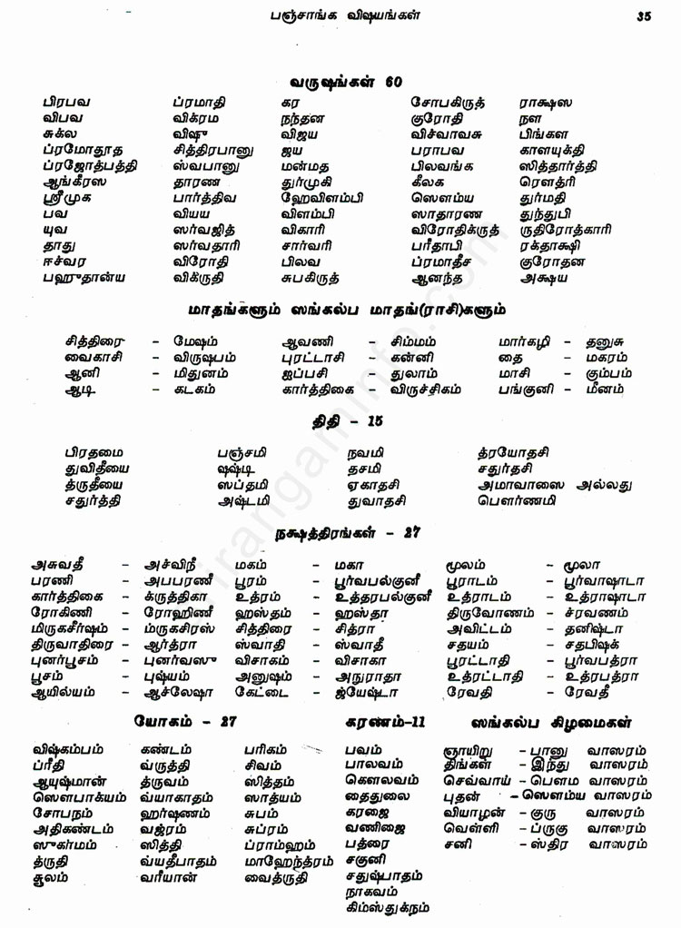 Panchangam